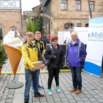 FIS 2015 17