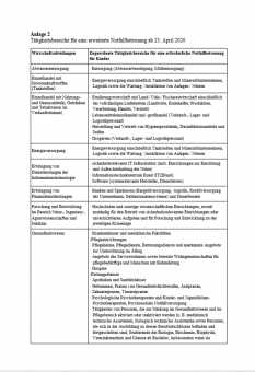 Tätigkeitsbereiche im Hinblick auf eine Notbetreuung